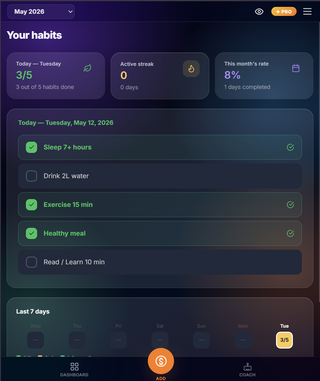 Unlimitly habits screen