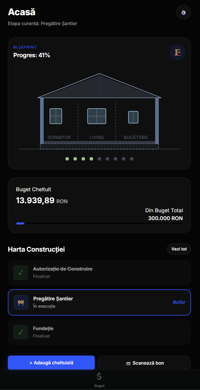 home-up overview screen