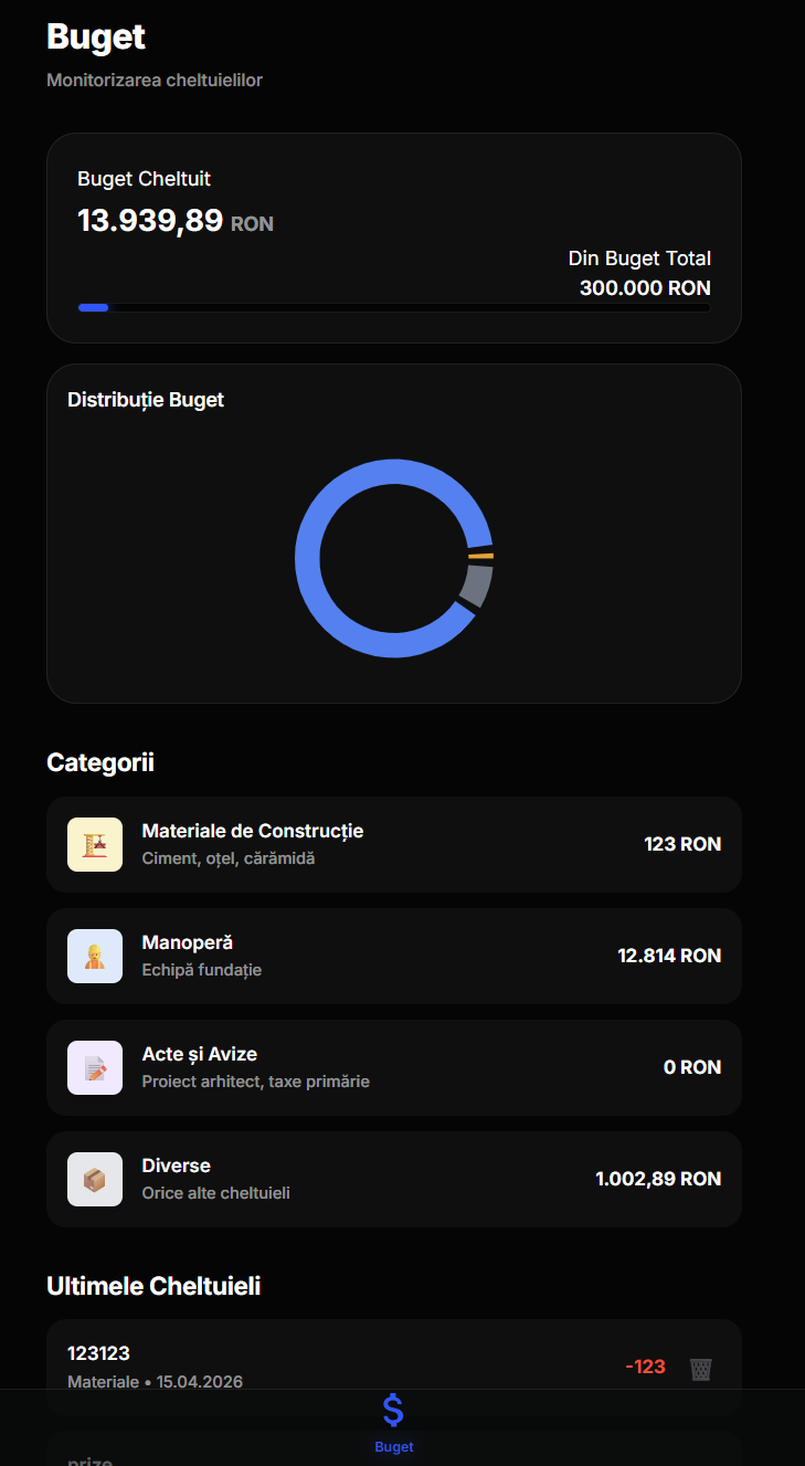 home-up budget screen
